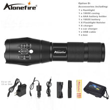 Zoomable LED Flashlight